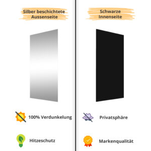 1 x Fenster Verdunkelung 100 x 100 cm kaufen